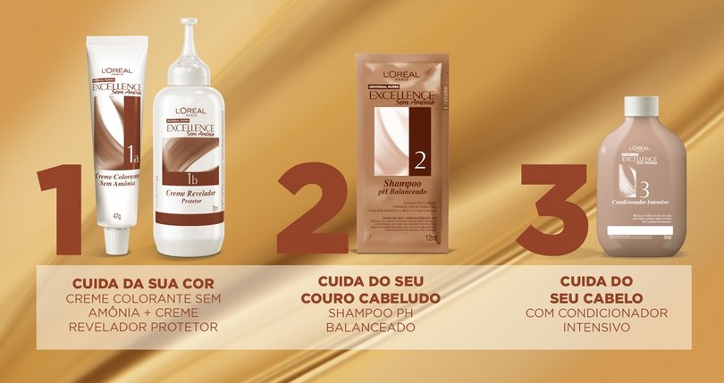 Cobrir cabelos brancos: melhores tons e dicas de cor