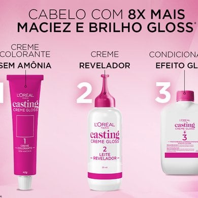 Asset da Landing Page de Casting Creme Gloss Complexo Glycolic Gloss com foto do kit da coloração com os três produtos que vem na caixinha.
