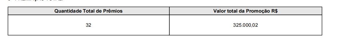 Tabela 11