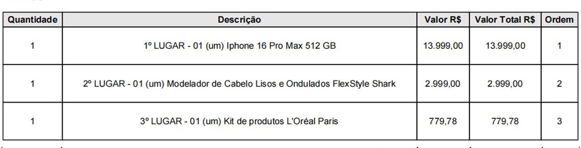Tabela 5