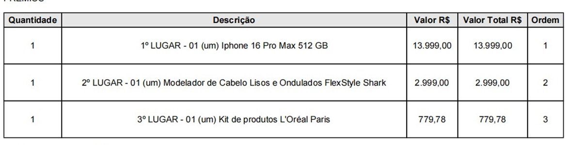 Tabela 6