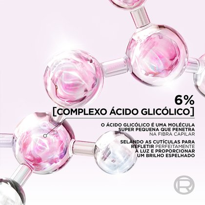 Imagem Acidificante Ultra Gloss Glycolic Gloss 200ml Ingrediente