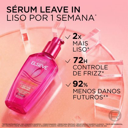 Sérum Produto