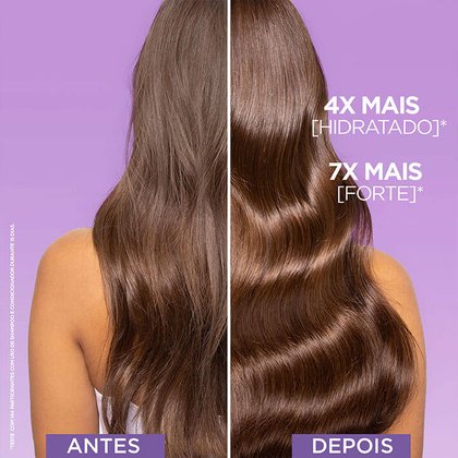 Imagem Creme de Tratamento 300g | Hidra Hialurônico | Antes e Depois | L'Oréal Paris