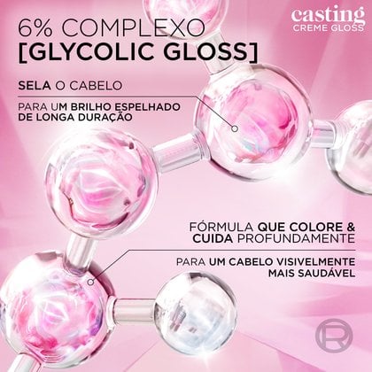 Casting Creme Gloss Glycolic Gloss 415 3 Min