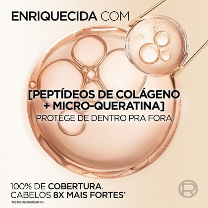 Gráfico conceitual com gota de ativos cosméticos rosados, destacando tratamento capilar profundo com colágeno e micro-queratina.