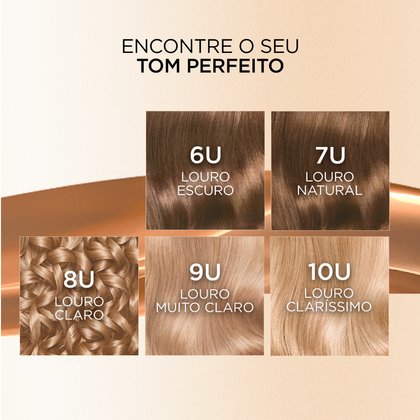 Painel comparativo de tons loiros exibindo as nuances 6U, 7U, 8U, 9U e 10U em mechas lisas e cacheadas sob o título "Encontre o seu tom perfeito".