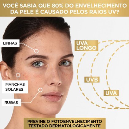Hidratacao Beneficios